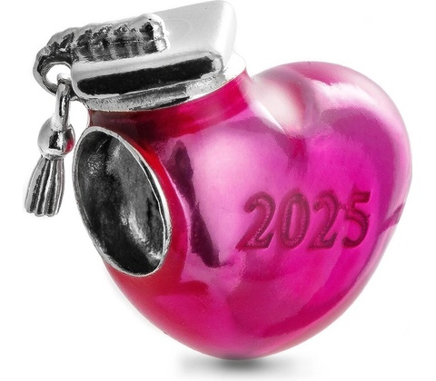 Pandora 2025