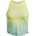 Under armour Потник Pjt Rock Fashion