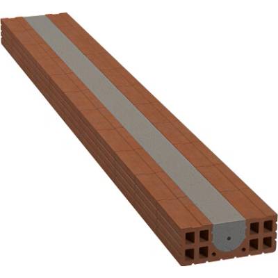 KM Beta Překlad nenosný KMB Profiblok 175/71 2750 mm (20)