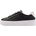 Tommy Hilfiger Chic Cupsole Platform