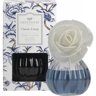 Greenleaf Classic Linen Květinový difuzér 236 ml