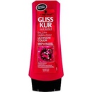 Gliss Kur Express Color Protect balzám na vlasy 200 ml