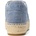 Lauren Ralph Lauren маратонки дамски Luize Sneaker (802P10497001.400)