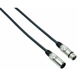 Bespeco IROMB450BK