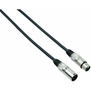 Bespeco IROMB450BK