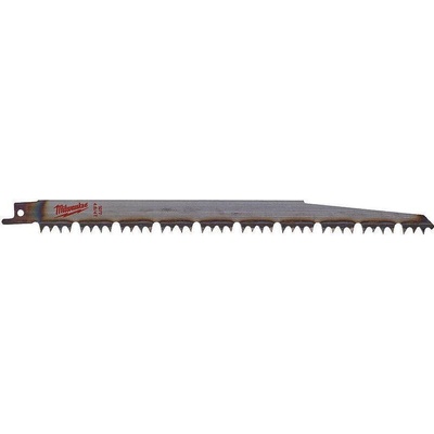 Milwaukee 4932478111