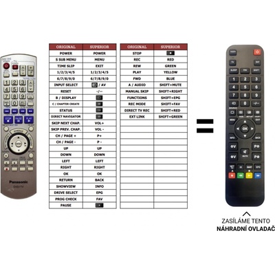 Dálkový ovladač Predátor Panasonic DMR-EX85 – Hledejceny.cz