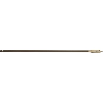 Milwaukee 4932352492