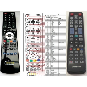 Dálkový ovladač General Samsung AA59-00555A