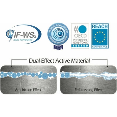 NANOTECH-EUROPE Wolframový NANO povlak - přísada do oleje MECHANICKÝCH PŘEVODOVEK a DIFERENCIÁLU 80 ml