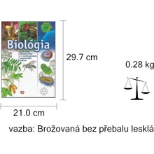 Biológia pre 6.ročník ZŠ a 1.ročník GOŠ - Uhereková Mária a kolektív