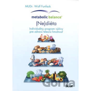Funfack Wolf Metabolic Balance®: Ne diéta