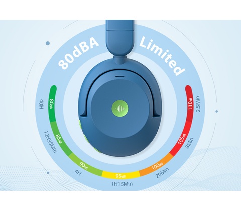 iClever BTH20