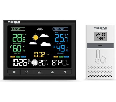 GARNI 537 Line