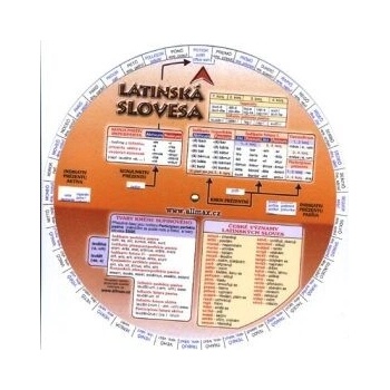 Latinská slovesa