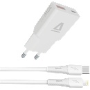 AVAX CH6414