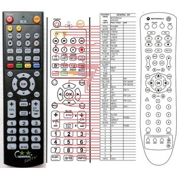 GENERAL MOTOROLA QIP2500 - съвместимо дистанционно управление на марката General (QIP2500)