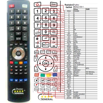 GENERAL FUJITSU SIEMENS MYRICA V30-1 - съвместимо дистанционно управление на марката General (MYRICA V30-1)