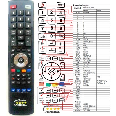 GENERAL FUJITSU SIEMENS MYRICA V30-1 - съвместимо дистанционно управление на марката General (MYRICA V30-1)