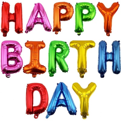 Narodeninové balóny Happy Birthday farebné