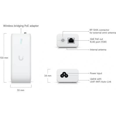 Ubiquiti UDB