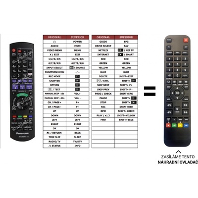 Dálkový ovladač Predátor Panasonic DMR-BST855 – Hledejceny.cz