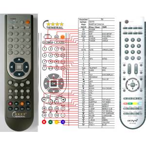 GENERAL ODYS MULTIFLAT CINEMA II - съвместимо дистанционно управление на марката General (MULTIFLAT CINEMA II) Дистанционно