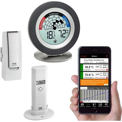 TFA 31.4008.02 WEATHERHUB