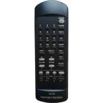GENERAL HARMAN KARDON HK650, HK690 - съвместимо дистанционно управление на марката General (HK650, HK690) Дистанционно