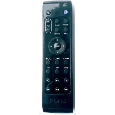 GENERAL PURE DIGITAL SIROCCO 550 - съвместимо дистанционно управление на марката General (SIROCCO 550)