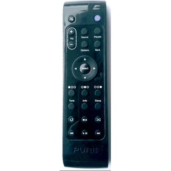 GENERAL PURE DIGITAL SIROCCO 550 - съвместимо дистанционно управление на марката General (SIROCCO 550)