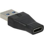 AVAX CONNECT+ AD601