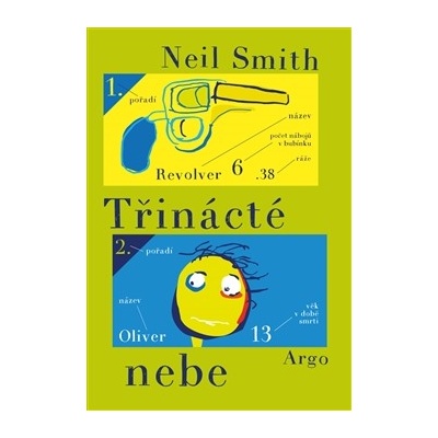 Třinácté nebe - Smith Neil