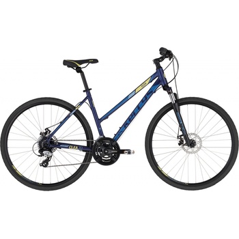 Kellys Clea 70 2025