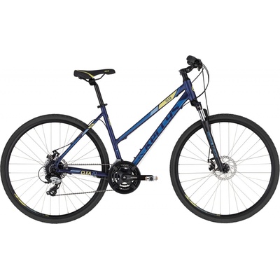 Kellys Clea 70 2025