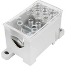Pollmann pro PVB 160-6