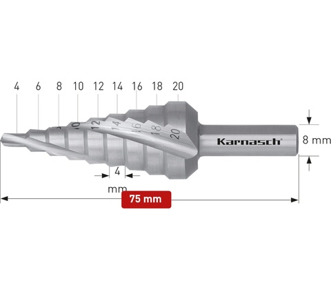 Karnasch 213005