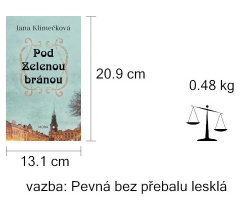 Pod Zelenou branou