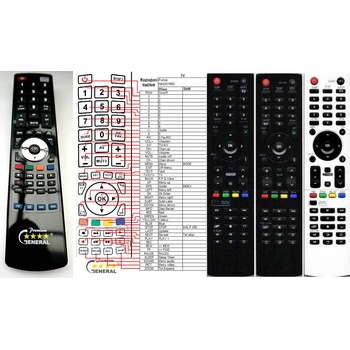 GENERAL FUNAI NH201RD, NH203RD, NH205RD, NH208RD - съвместимо дистанционно управление на марката General (NH201RD, NH203RD, NH205RD, NH208RD)