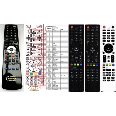 GENERAL FUNAI NH201RD, NH203RD, NH205RD, NH208RD - съвместимо дистанционно управление на марката General (NH201RD, NH203RD, NH205RD, NH208RD)