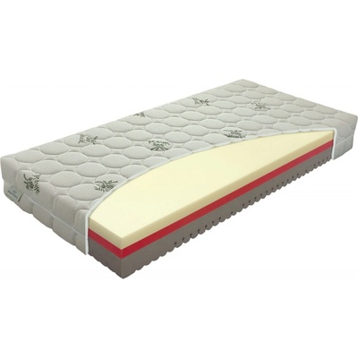 Materasso COMFORT antibacterial OLIVA