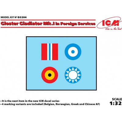 ICM Decal for Gloster Gladiator Mk.I in Foreign Services 1:32