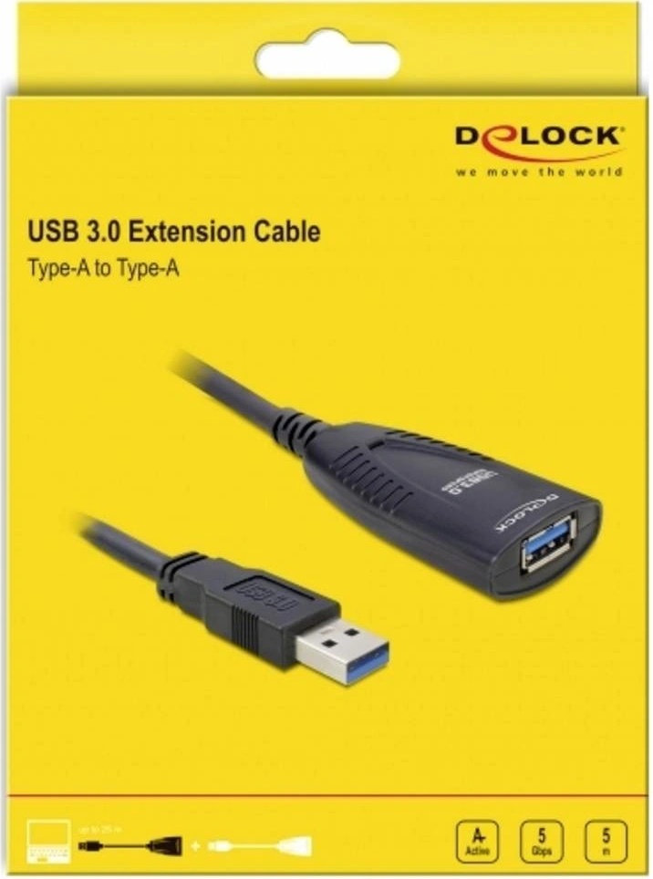 Delock 83089