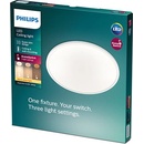 Philips 8718699681012