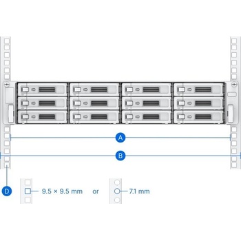 Synology RKS-02