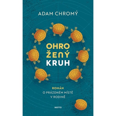 Ohrožený kruh