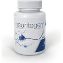 Doplňky stravy Neuritogen 90 tablet