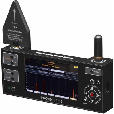 Secutek iPROTECT 1217