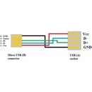 USB adaptér