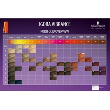 Schwarzkopf Igora Vibrance 6-0 60 ml